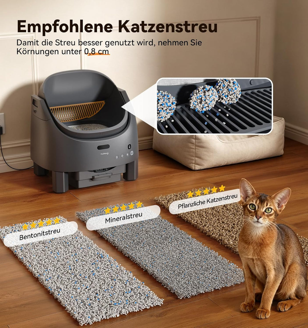 FEELNEEDY Katzenklo Selbstreinigend, Elektrisches Katzenklo mit Geruchsneutralisierungssystem für Ka