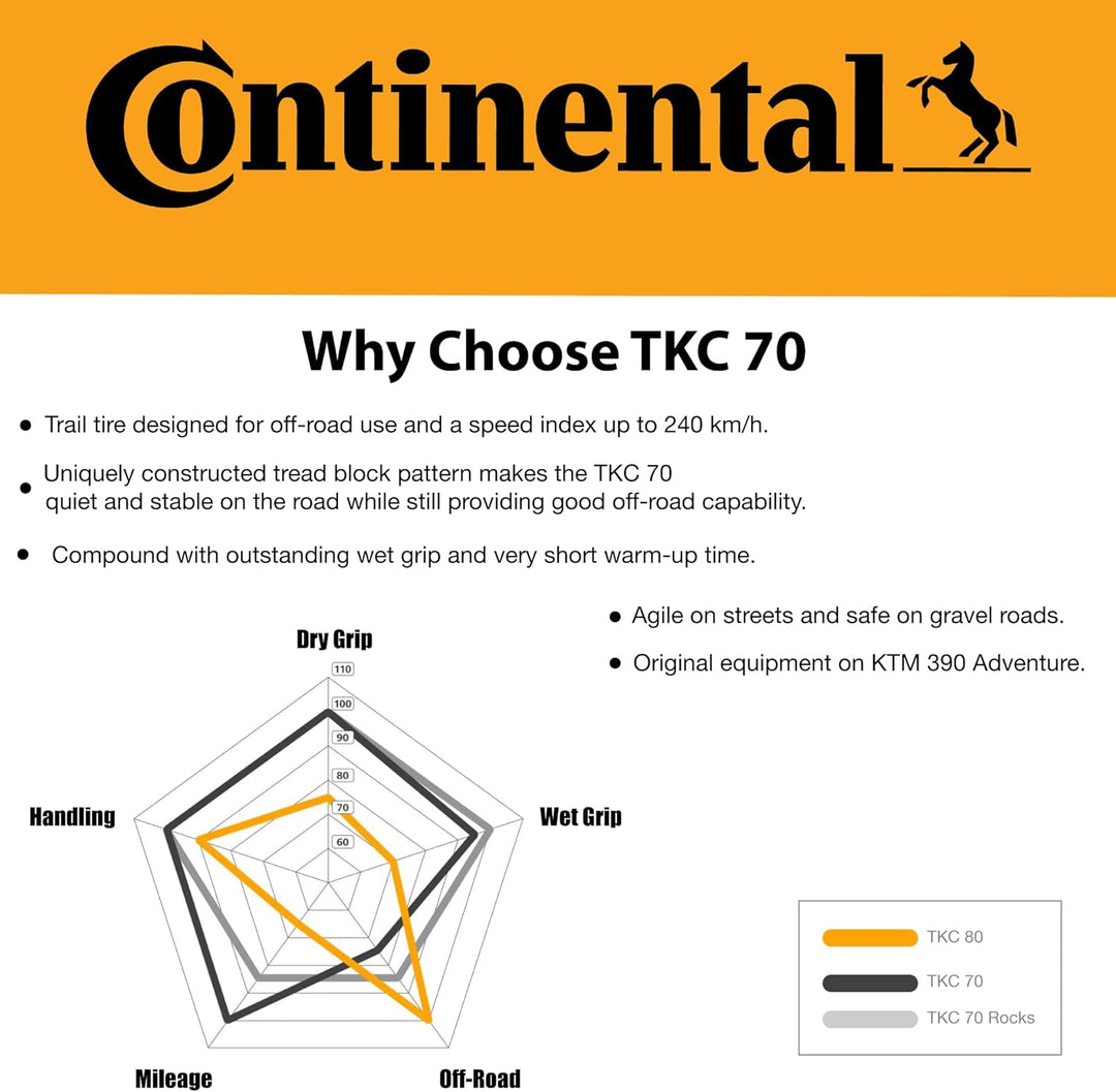Continental TKC70 TL M+S - 150/70/R18 70H - A/A/70dB - Ganzjahresreifen (Motorrad)
