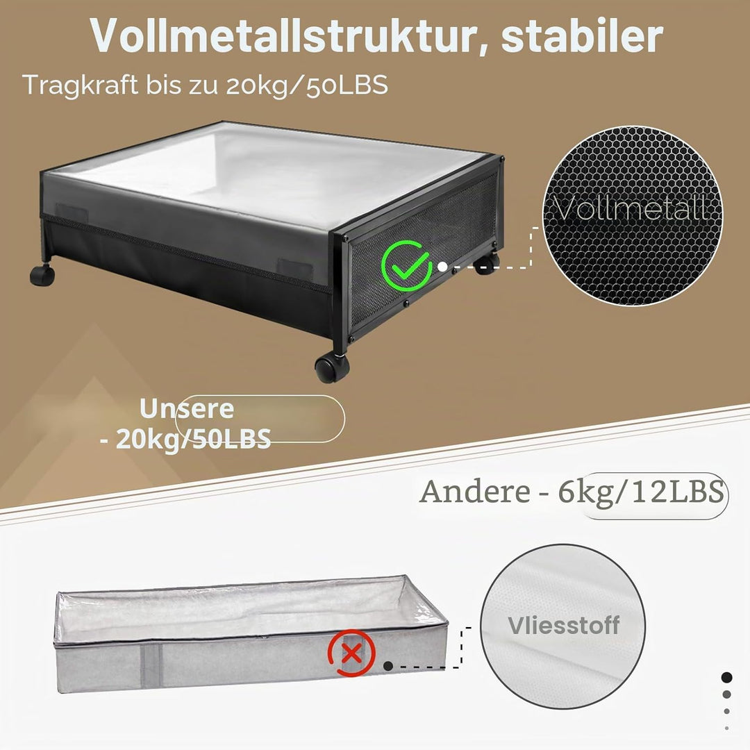 SPECILITE Unterbett-Aufbewahrungsbehälter auf Rädern, 2 Pack Rollende Unterbett-Metallbehälter mit D