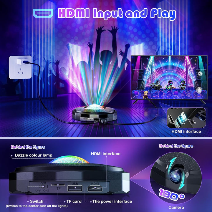 Tanzmatte für TV mit Kamera, Doppel-Tanzmatte für Kinder und Erwachsene, Dance Mat mit 4-Taste, 6-Ta