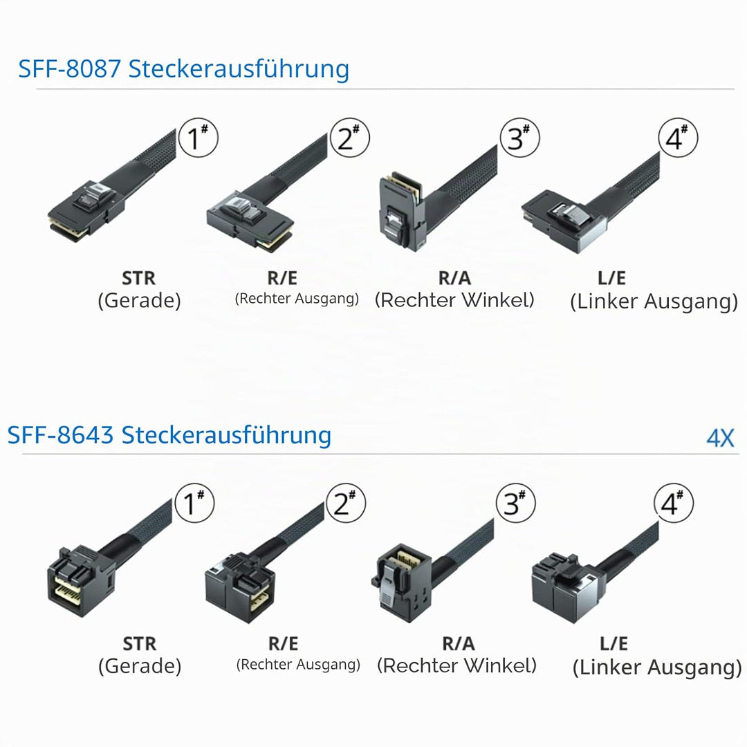 10Gtek® [2 Stück Mini SAS SFF-8643 zu SFF-8087 Kabel, Internal Mini SAS HD to Mini SAS Cable, 0.8-Me