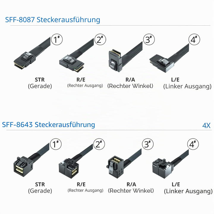 10Gtek® [2 Stück Mini SAS SFF-8643 zu SFF-8087 Kabel, Internal Mini SAS HD to Mini SAS Cable, 0.8-Me