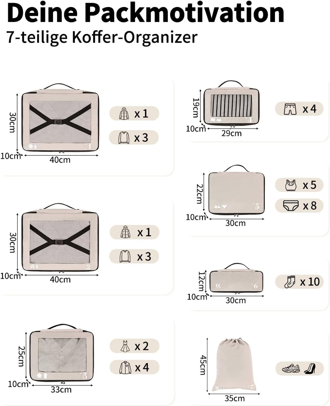 ECOHUB 7 Teilig Koffer Organizer Set, Packing Cubes mit Reissverschluss, Recyceltes PET Packwürfel S