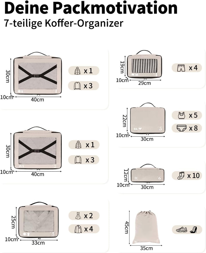 ECOHUB 7 Teilig Koffer Organizer Set, Packing Cubes mit Reissverschluss, Recyceltes PET Packwürfel S
