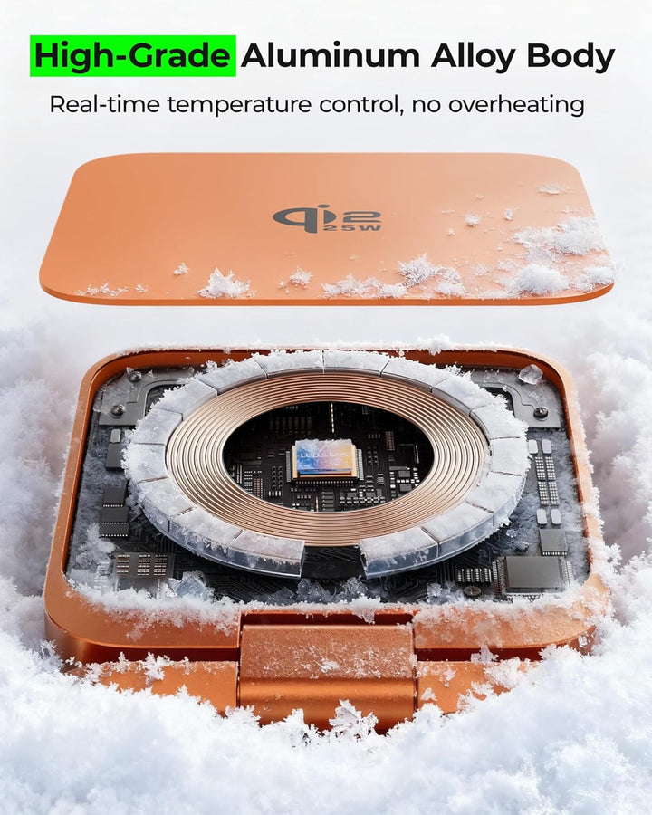 LULULOOK Ultra Kompakt Qi2.2 25W 3 in 1 Ladestation, Faltbar Reise MagSafe Ladegerät für iPhone 17/1