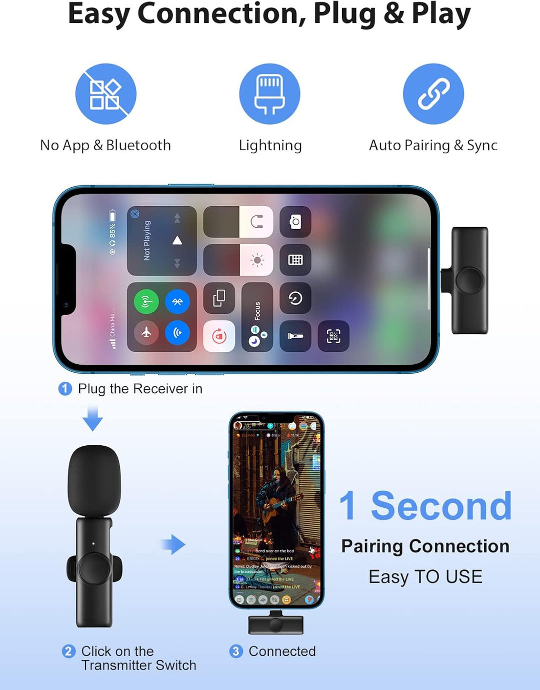 Lavalier Mikrofon,Gimpro MS1(A) 2.4GHz【Lightning】 Wireless Ansteckmikrofon für iOS Telefone Tablets