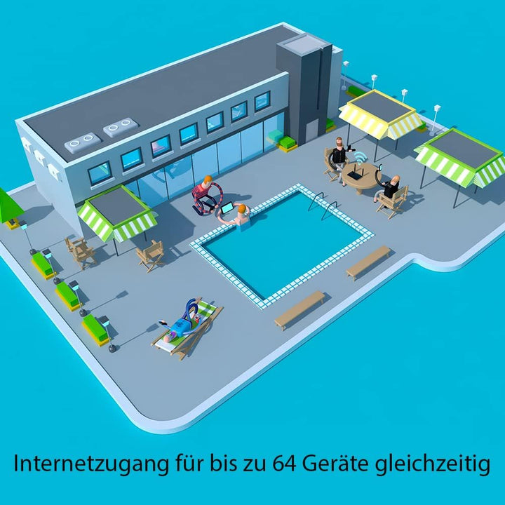 TP-Link Box, Router 4G+ LTE Cat.6 300 Mbit/s WLAN AC 1200 Mbit/s, 2 x SMA für externe Antenne, 4 RJ4