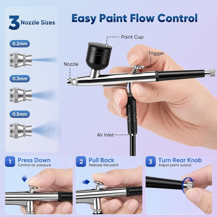 Airbrush-Kompressor-Set, Doppelhub, 20–50 PSI, 20 Druckstufen