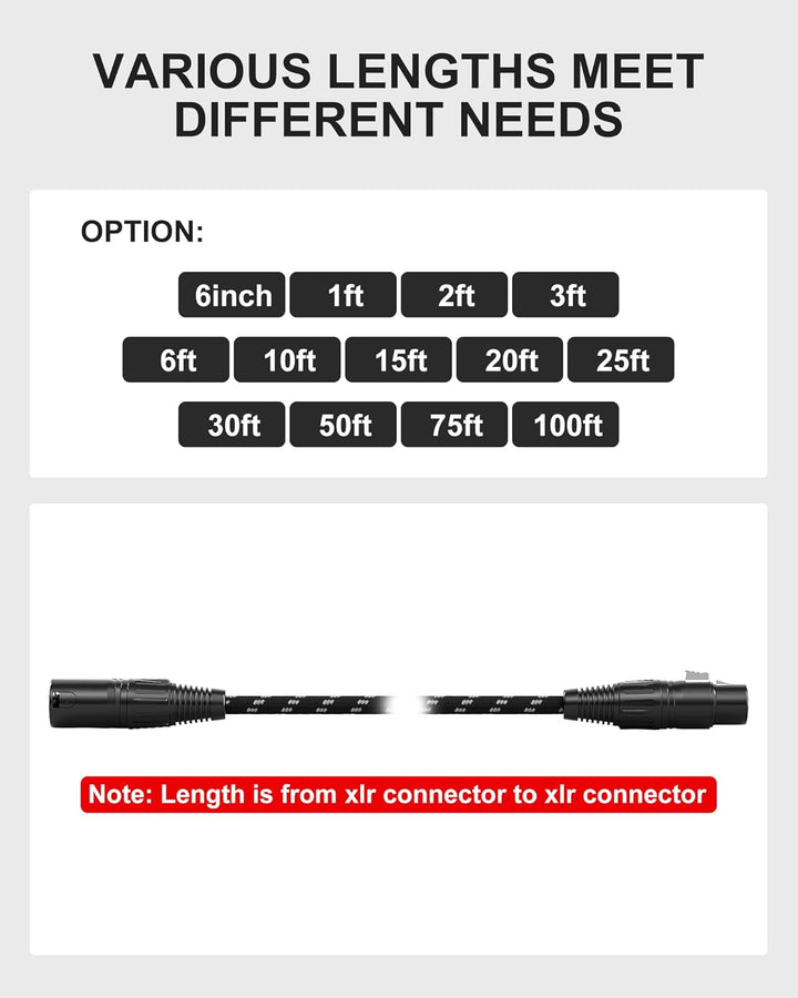 XLR Kabel 2m 2 Stücke, XLR Stecker auf Buchse Kabel, 3 Polig symmetrisches XLR Mikrofonkabel, aus sa