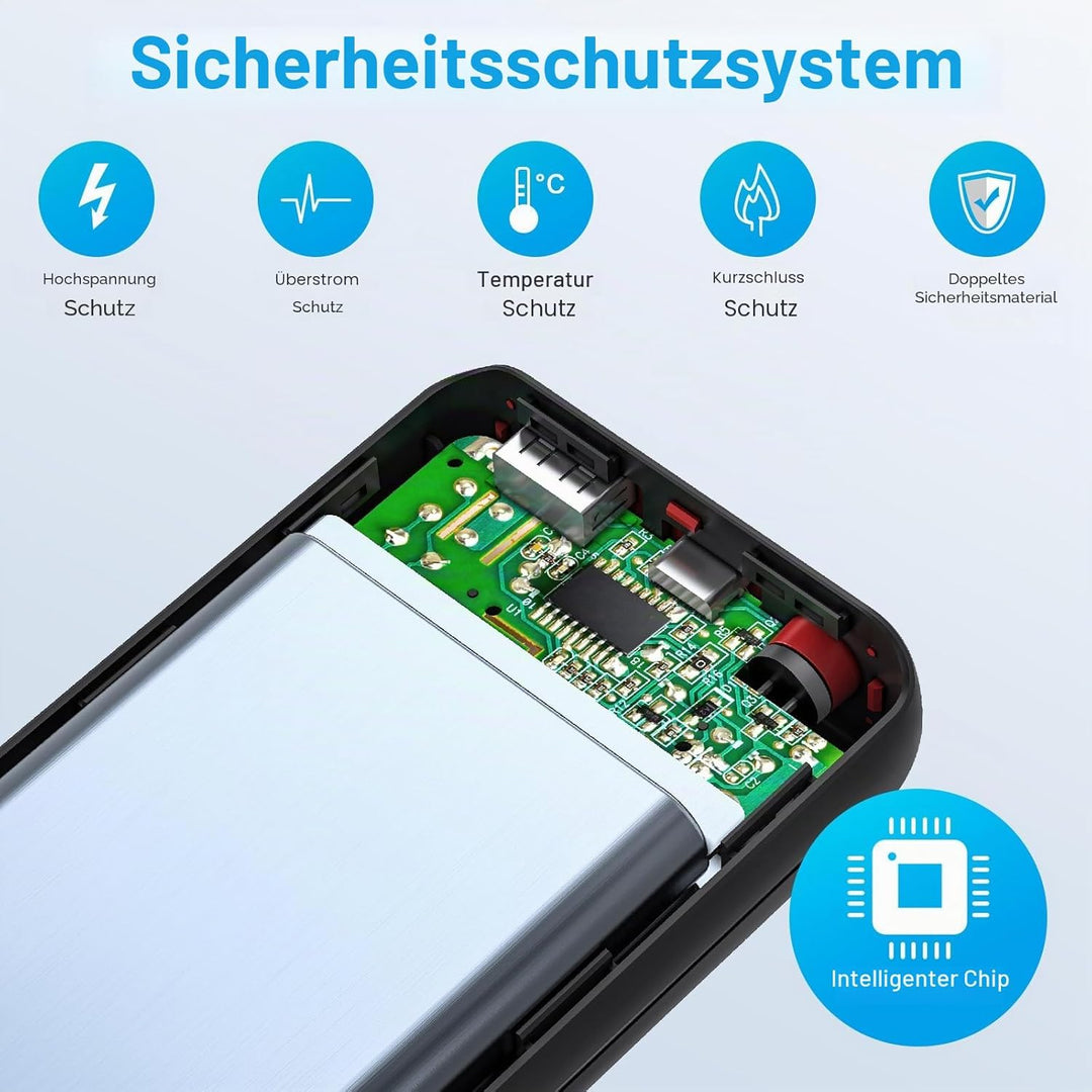 JIGA Powerbank 30000mAh Externer Akku Tragbares Ladegerät USB C Power Bank mit Taschenlampe, 3 Eingä