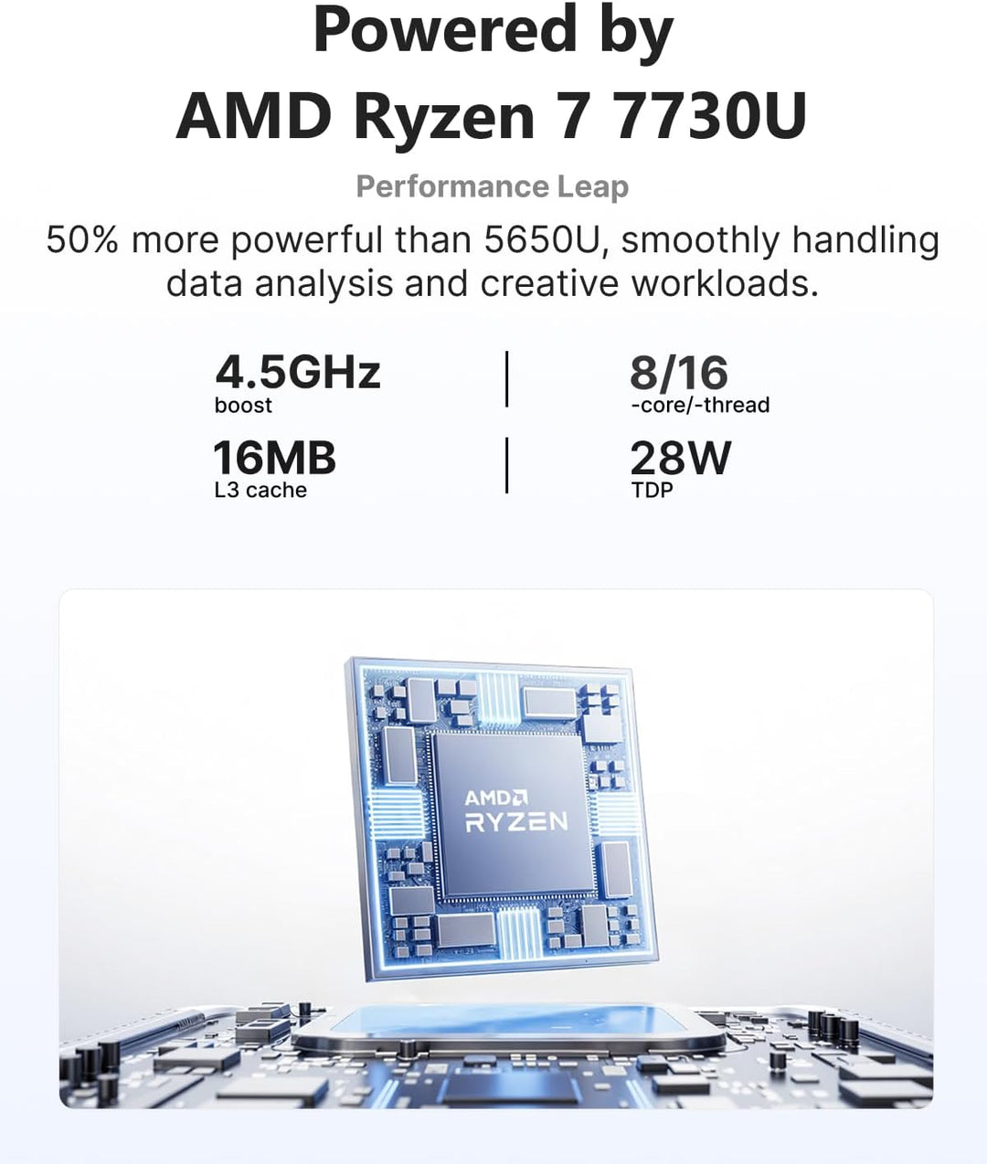 Thomson K3 Mini PC АMD Ryzen 7 7730U(8C/16T, bis zu 4,5 GHz), 16 GB DDR4 512 GB M.2 SSD Mini Desktop