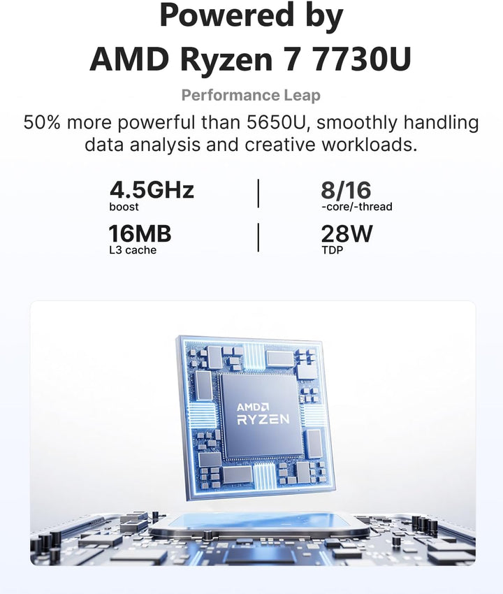 Thomson K3 Mini PC АMD Ryzen 7 7730U(8C/16T, bis zu 4,5 GHz), 16 GB DDR4 512 GB M.2 SSD Mini Desktop