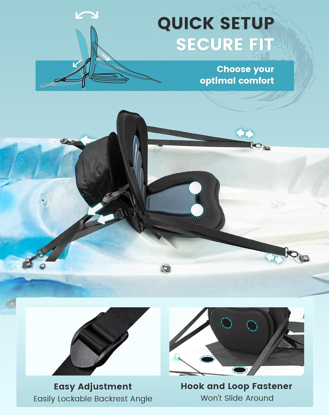 BRANTMAKER SUP Sitz für Stand up Paddle, Kajak Sitz, 120KG Tragkraft Verdickter Sup Sitz Nachrüsten,