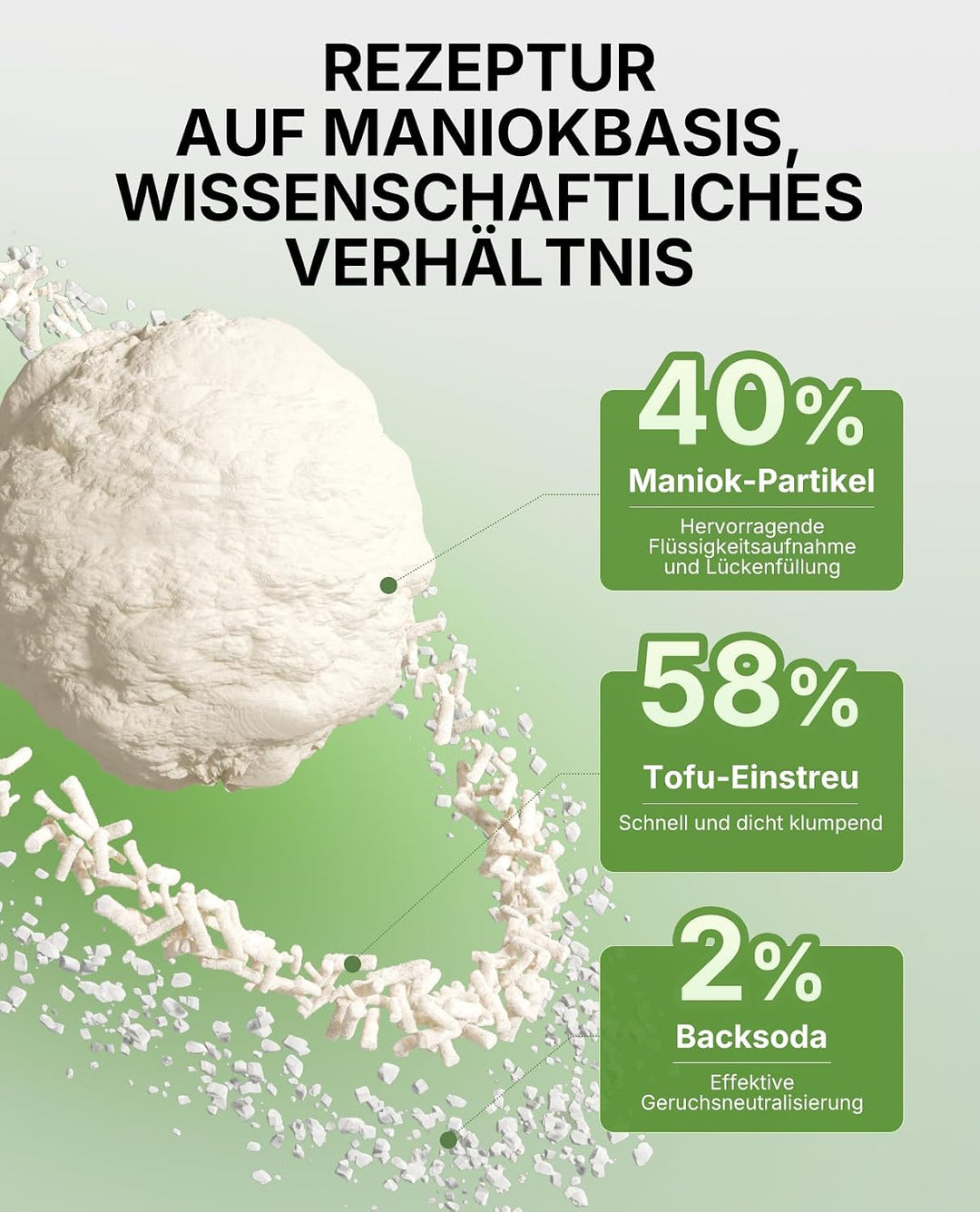 PETKIT Klumpende Katzenstreu Pflanzenbasiert, 9,6kg,100% Natürlich, Staubfrei, Geruchsneutralisieren