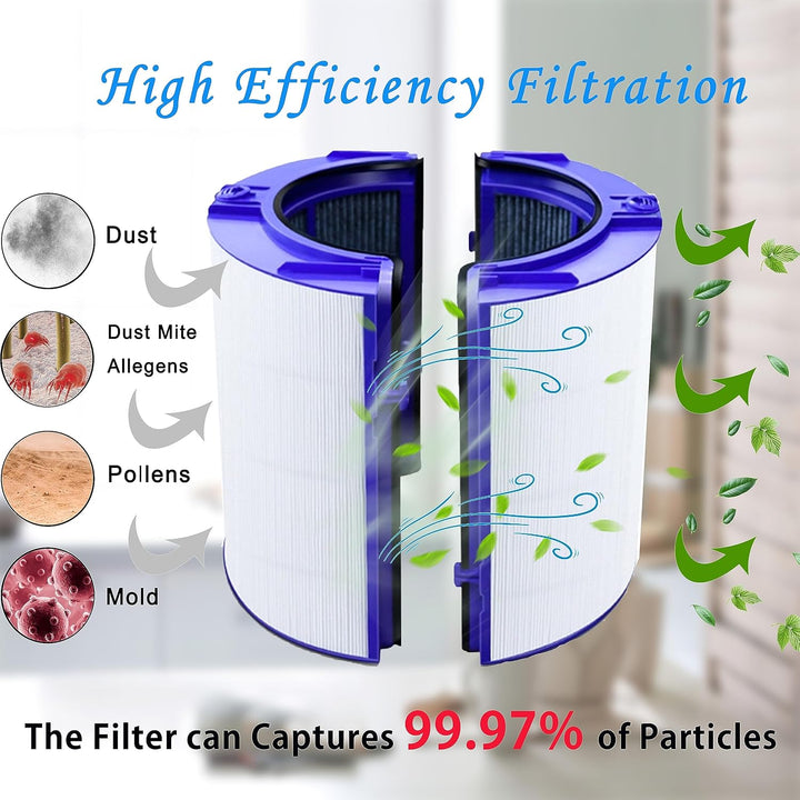 BAMBOOSTA Ersatzteile HEPA Filter Kompatibel mit Dyson PH01 Pure Humidify + Cool, HP06 Pure Hot + Co