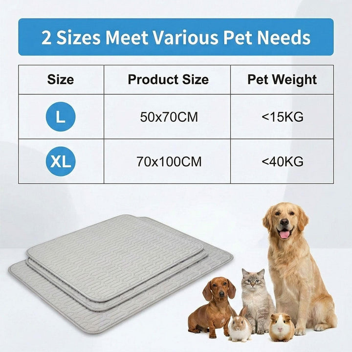 Kühlmatte für Katzen &amp; Hunde, SelbstKühlende Hundematte &amp; Kühlkissen Waschbar für Zuhause, Auto &amp; Re
