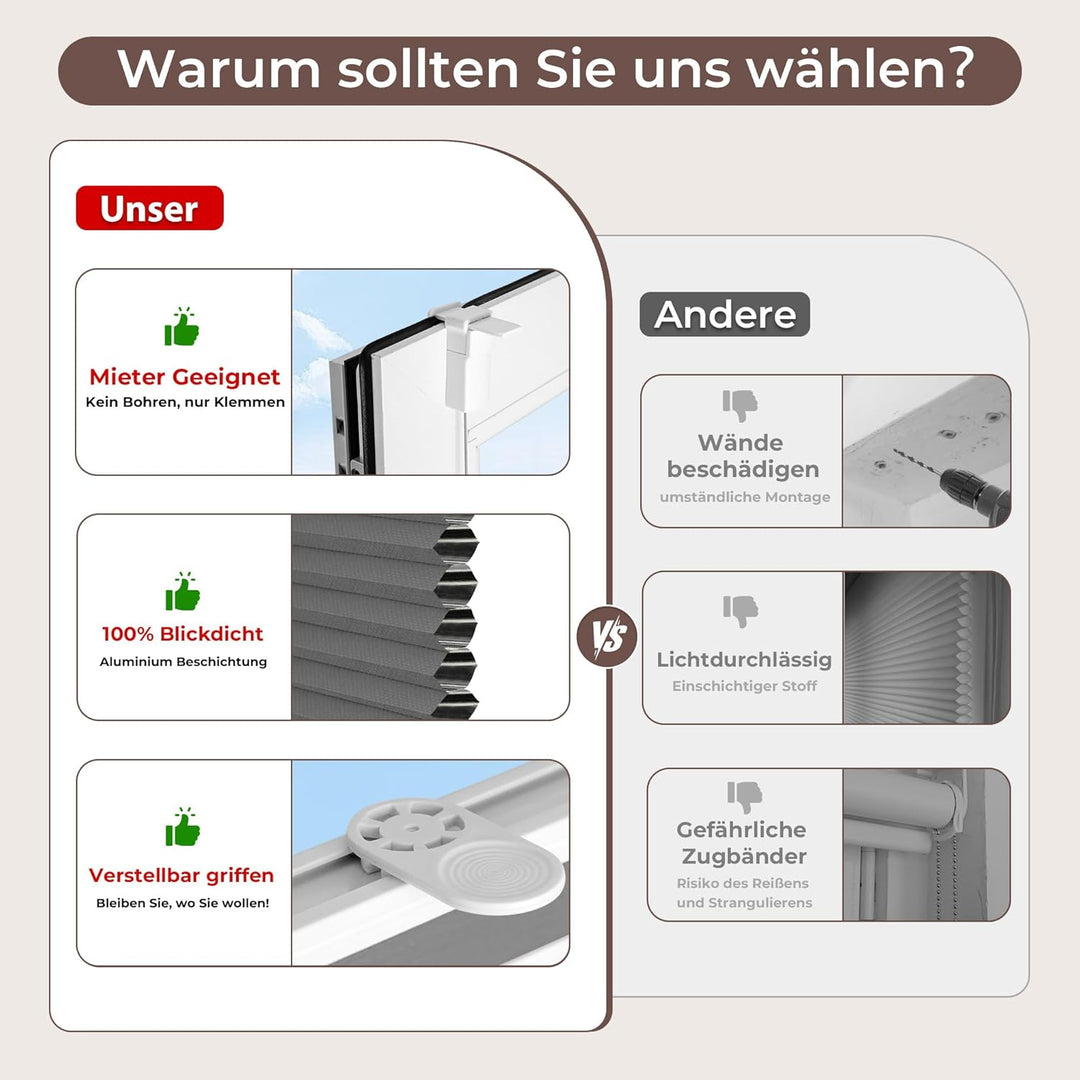Allesin Wabenplissee ohne Bohren Verdunklung Thermo Doppelplissee Klemmfix Zweifarbig Grau-weiss 40x