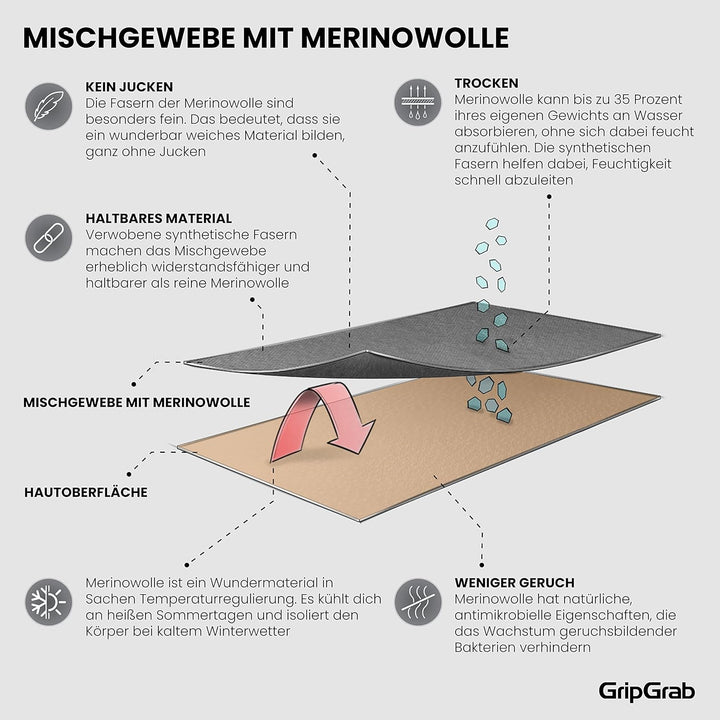 GripGrab Merino Blend Thermo Kurzarm Radsport Funktionsunterhemd Winter Fahrrad Unterhemd Sport Base
