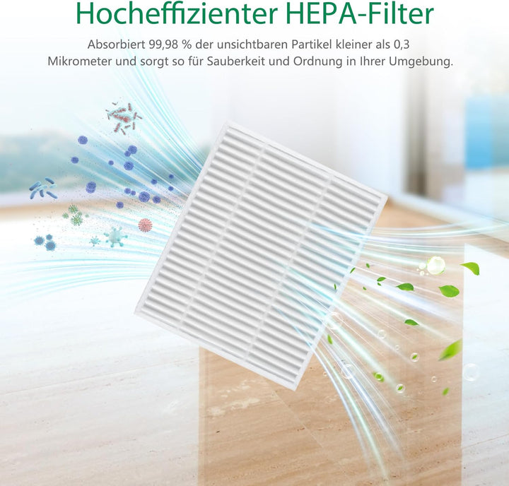 Q7M5 Zubehör für Roborock Q7 M5 / Q7 M5+ / Q7 L5 / Q7 L5+ Saugroboter Ersatzteile, 1 Hauptbürsten, 4