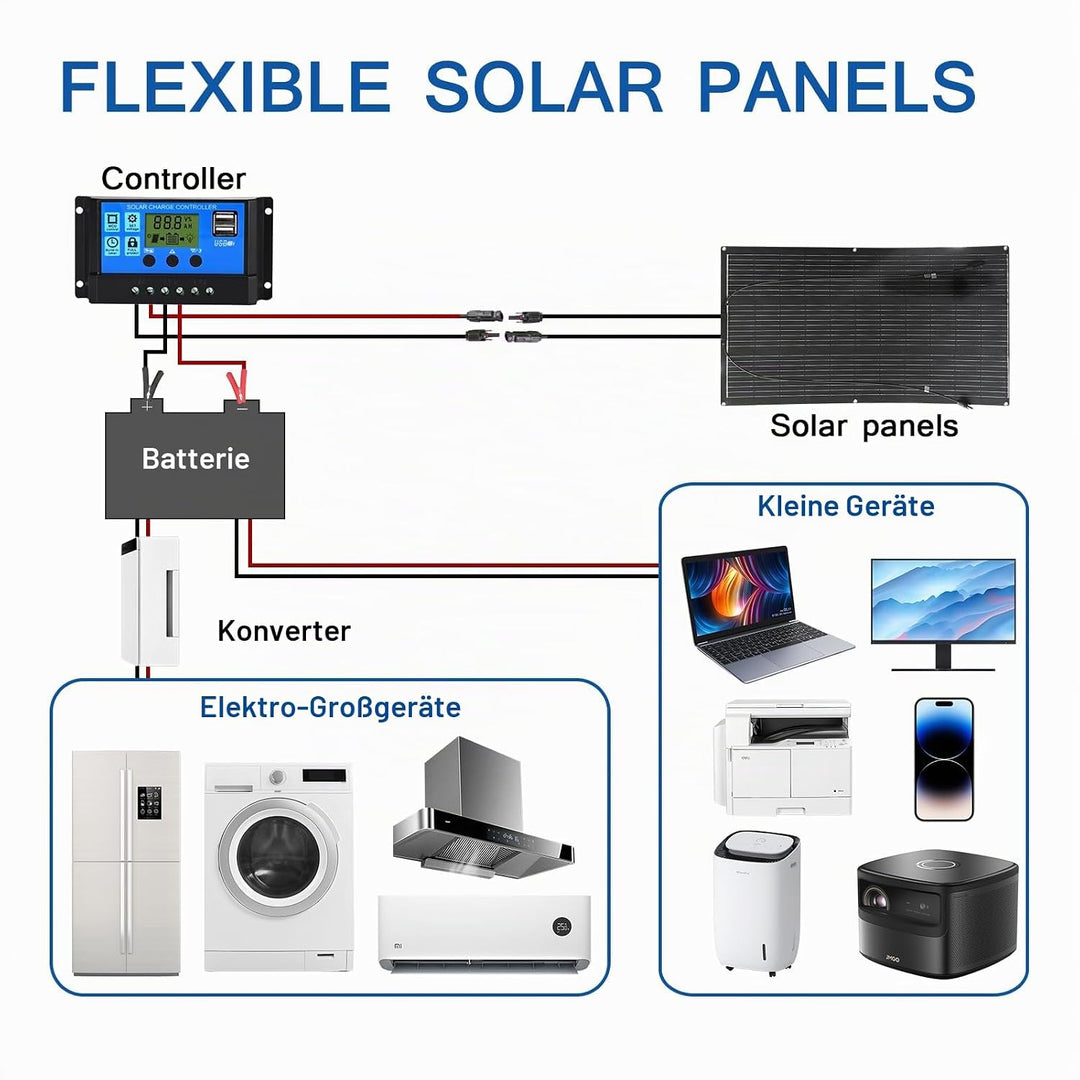 Flexible Solar Panel Solarmodul Monokristallines Solarpanels sind geeignet für Batterie,utdoor Lade