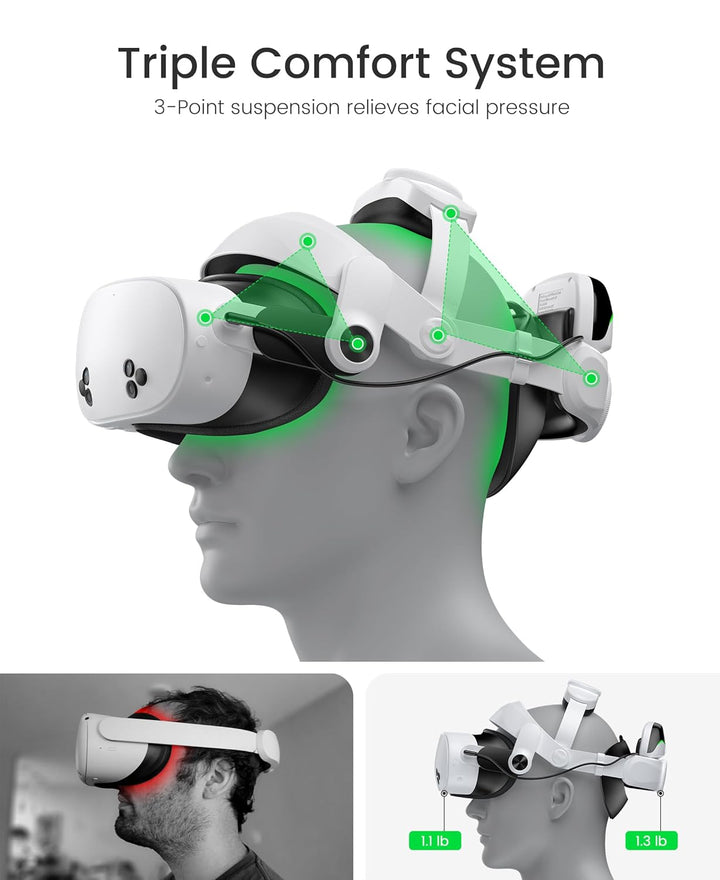 BEBONCOOL Headstrap für Meta Quest 3/3S/2 mit 10000 mAh Magnet Akku-Digitales Display,5H längere Spi