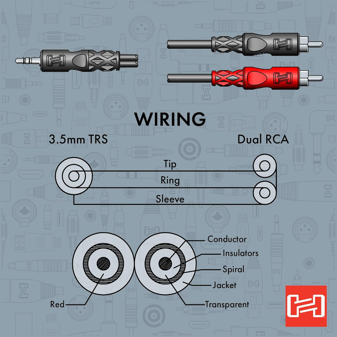 Hosa CMR-203, Stereo Breakout, 3.5 mm TRS to Dual RCA, 3 ft 3 Feet, 3 Feet