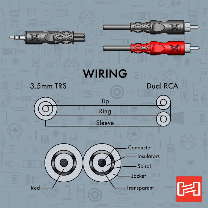 Hosa CMR-203, Stereo Breakout, 3.5 mm TRS to Dual RCA, 3 ft 3 Feet, 3 Feet