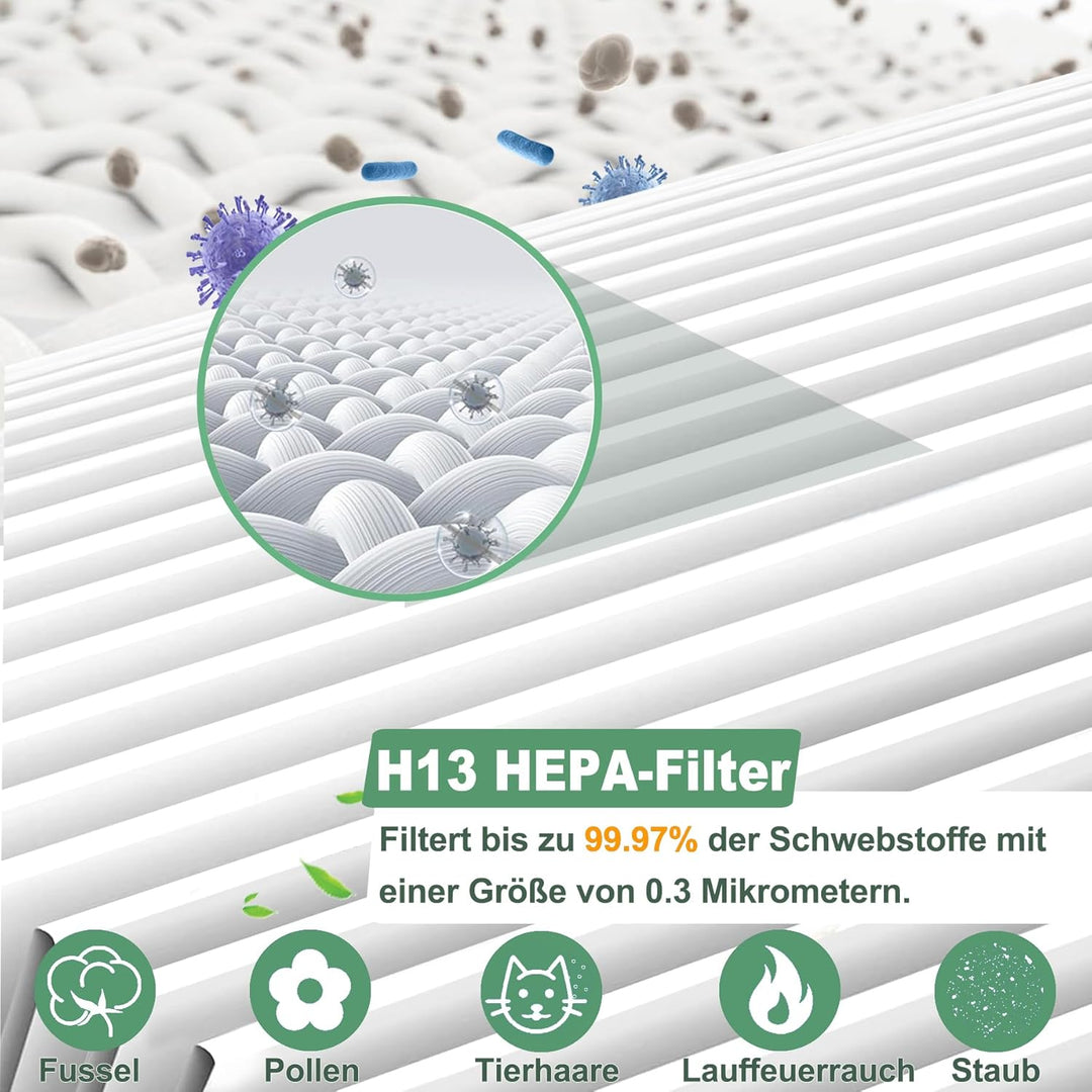 FY0611 Ersatzfilter Kompatibel mit Philips 600 Serie AC0650/10 AC0651/10 Luftreiniger 3-in-1 Ersatz