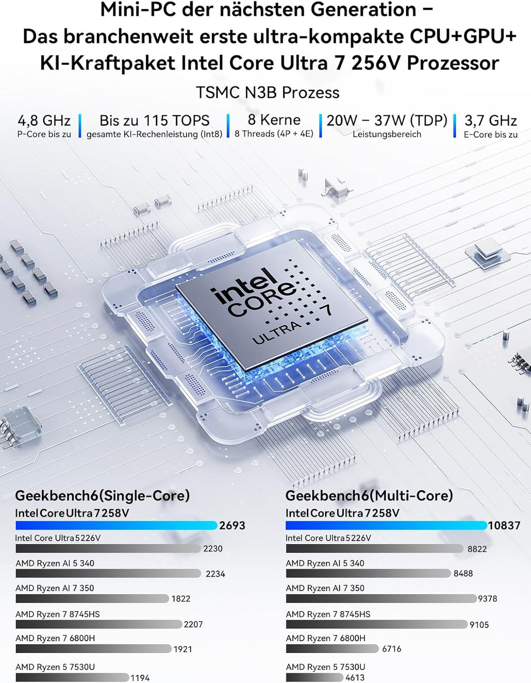 GMKtec Mini PC Intel Ultra 7 256V(8K/8T Bis zu 4.8GHz), K13 Micro PC mit 16GB DDR5 8533 1TB PCIe 4.0