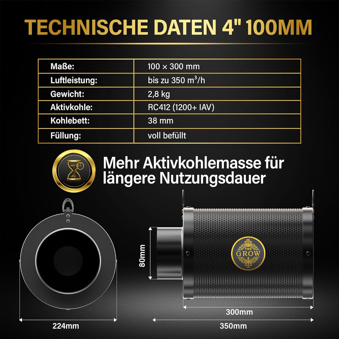 PUREAIR 100 mm Aktivkohlefilter Set für Growbox und Growzelt, Abluftfilter Geruchtsfilter mit RC412