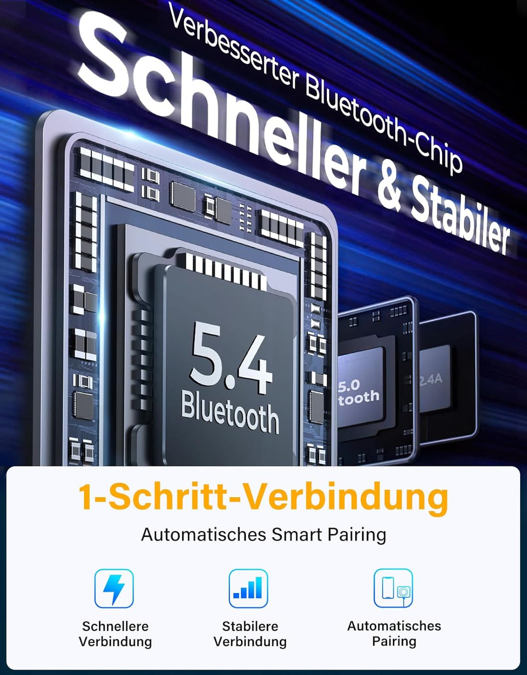 JOYROOM Bluetooth 5.3 Adapter Auto,【Bass Boosted & Hi-Fi Stereo】Musik FM Transmitter ,【30W PD & Dual
