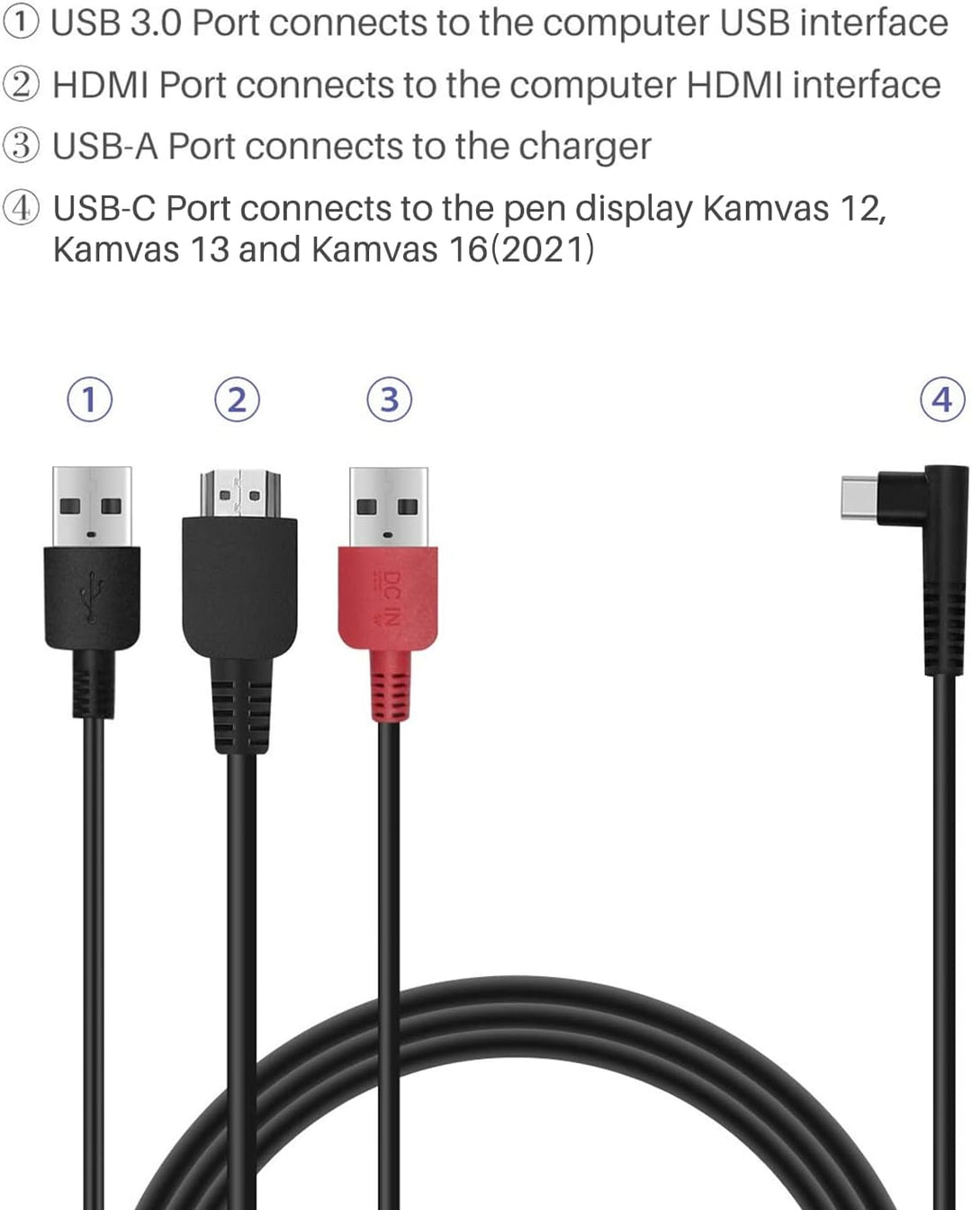 HUION 3-in-1 Typ-C-Kabel für Huion KAMVAS 12 13 16(2021) Drawing Mornitor mit HDMI, Strom- und USB-K