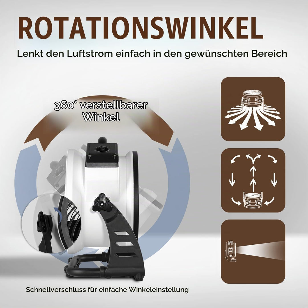 XPower Hochleistungs-Industrie-Hochgeschwindigkeits-Luftbeweger für den ganzen Raum, Luftzirkulator,