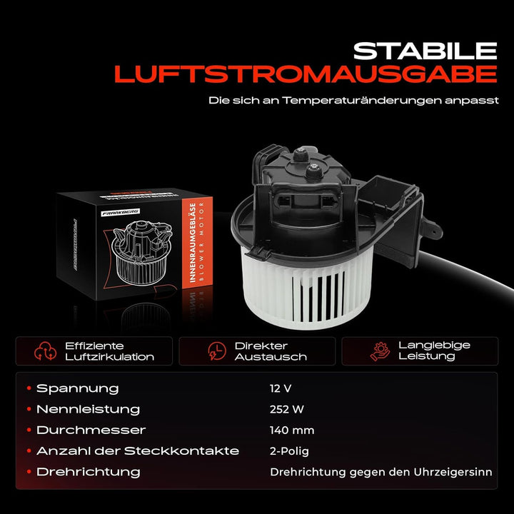 Frankberg Heizungsgebläse Gebläsemotor Kompatibel mit Kangoo KC0/1 1.2L-1.9L 2003-Heute Kangoo Expre