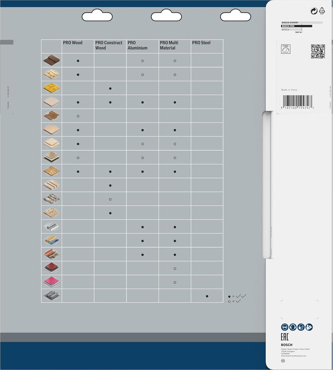Bosch Professional 1x Kreissägeblatt Construct Wood (für Holz, Sägeblatt Ø 315 x 30 x 3,2 mm, 20 Zäh