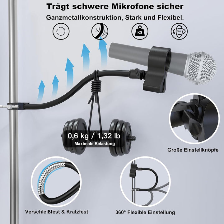 ZealSound Mikrofon Arm, Schwanenhals Arm mit robuster Krabbenklemme für runde Rohre und Tischplatten