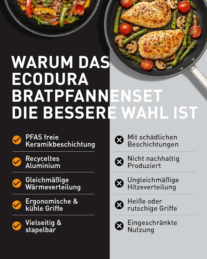 Cosy & Trendy Ecodura Bratpfannenset 24 + 28 cm – Pfannenset mit PFAS-freier & Greblon-Keramikbeschi