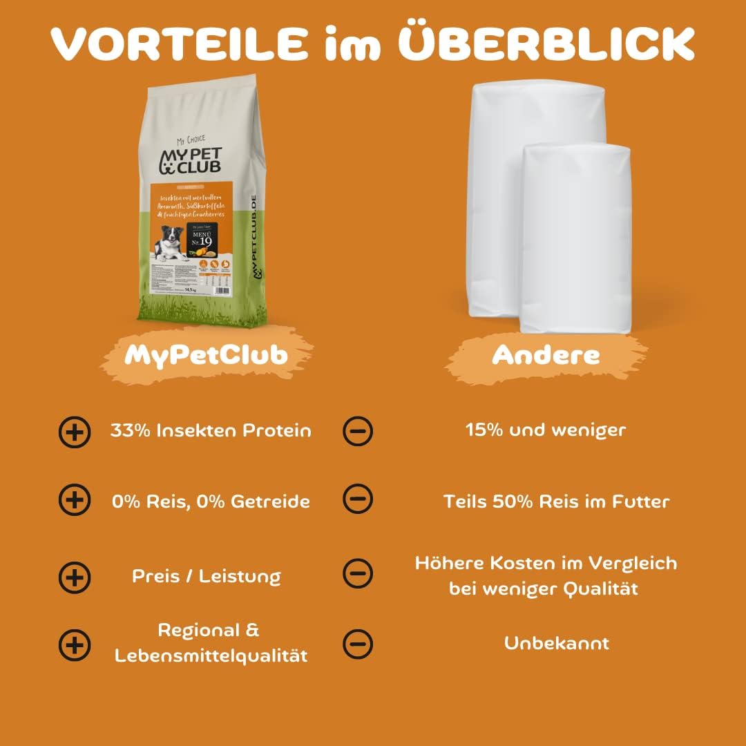 My Pet Club Insekten (1 x 8 kg) getreidefreies Hundefutter sensitiv I 33% Insekten Anteil I hypoalle