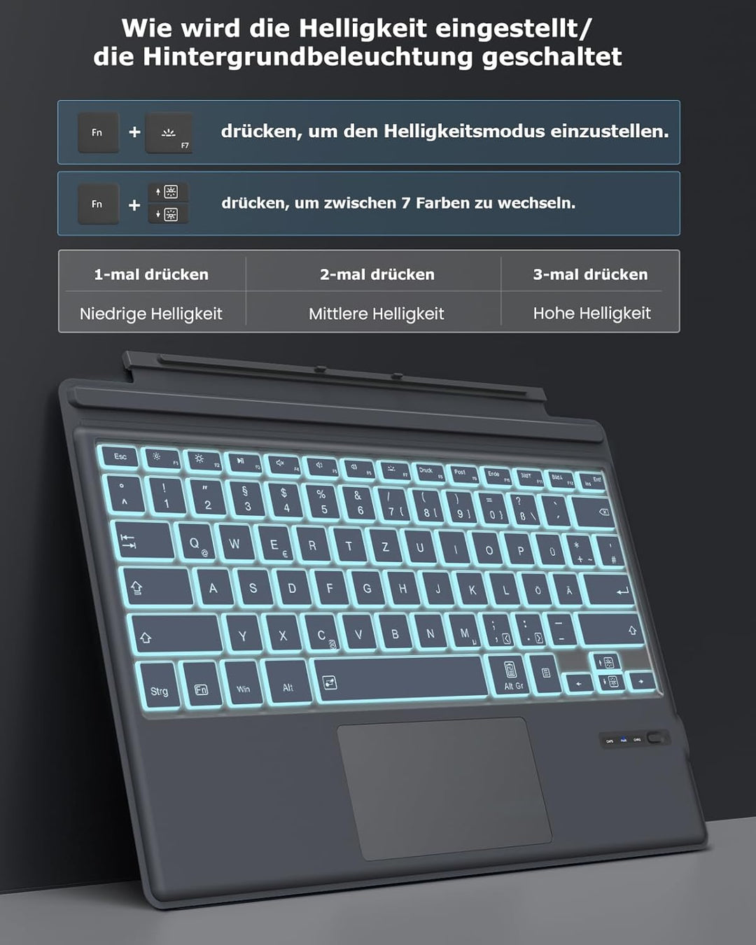 MoKo Deutsch Tastatur Kompatibel mit Microsoft Surface Pro 7 Plus/Pro 7/Pro 6/Pro 5/Pro 4/Pro 3, QWE