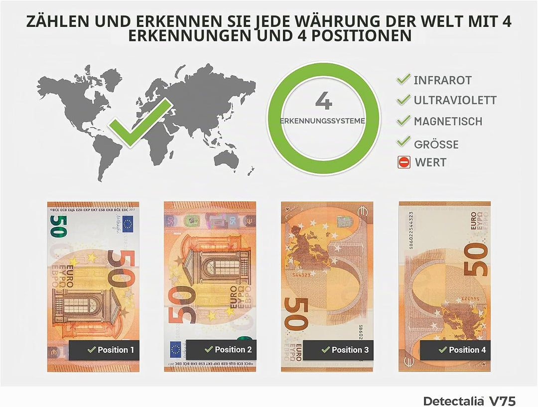 Detectalia V75 Banknotenzähler und Geldscheinprüfer für jede Währung, 27 x 21 x 24 cm Ungemischte Ba