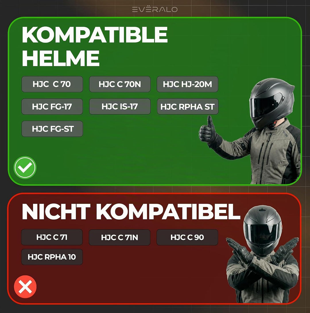 Antibeschlag Linse Kompatibel mit Visier Hjc Fg17 - Is17 - Fgst - C70 - C70n - Rpha St – Antifog Fol