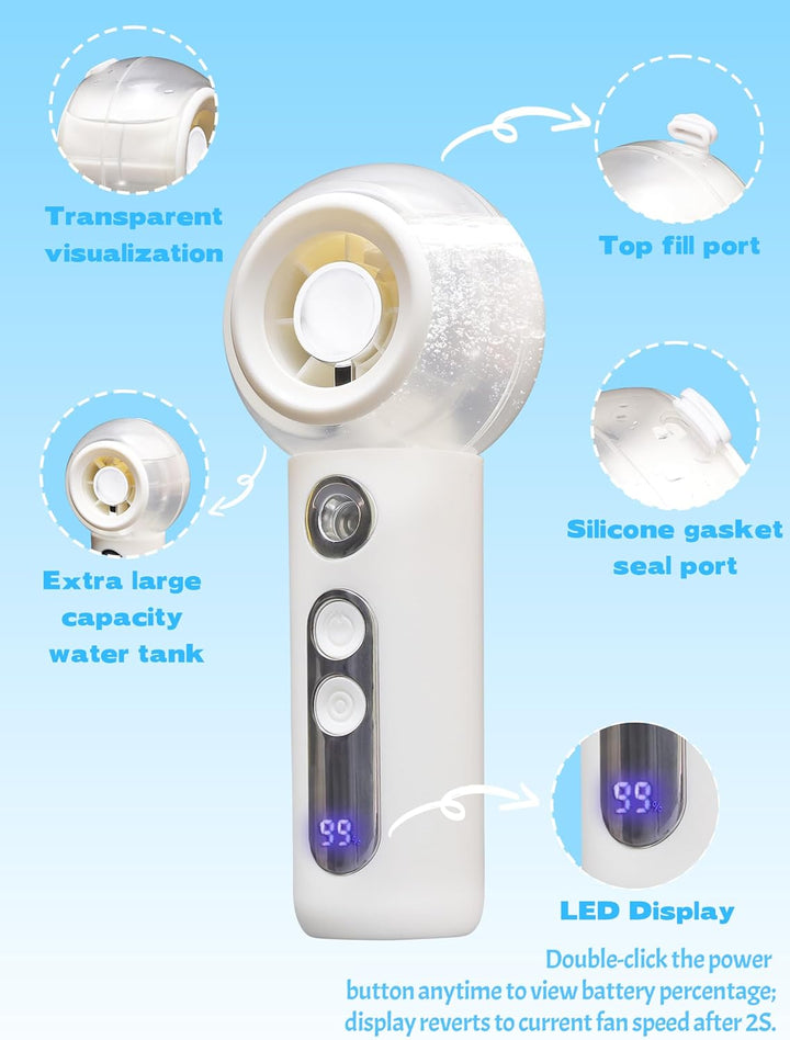 CoolGift Mart Sprühventilator, weiss, tragbar, USB, 4 Stufen. Kühlender Sprühnebel für Sommerreisen,