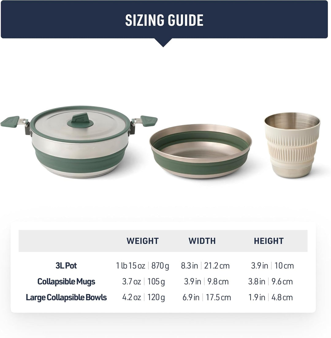 Sea to Summit Detour Stainless Steel One Pot Cook Set 2P 5-teilig - Kochset green-grey