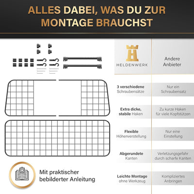 Heldenwerk Universal Kofferraum Trenngitter für Hunde - Auto Hundegitter zum Transport für deinen Hu