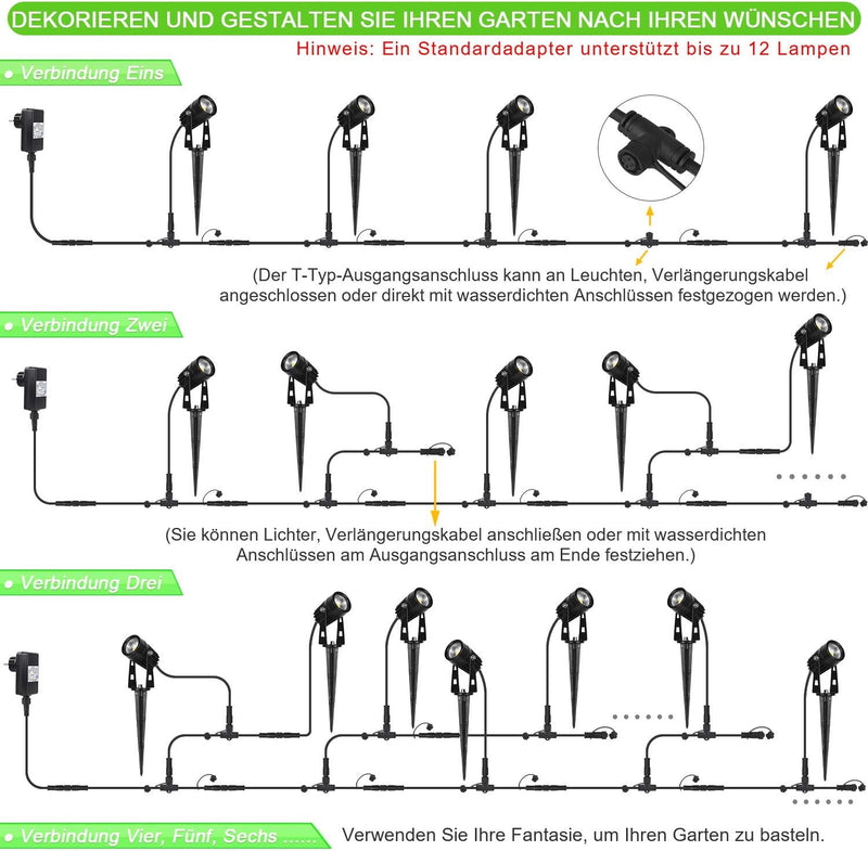 AIMHEIM 4er-Set Gartenleuchte mit Stecker, 3W LED Gartenstrahler mit Erdspiess, Warmweiss LED Strahl