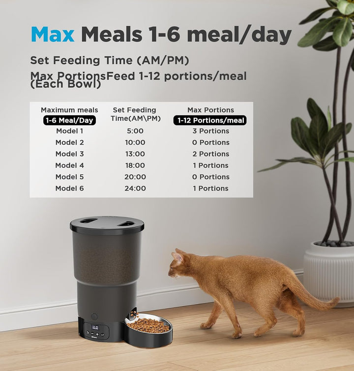 Gimars 5L Futterautomat Katze mit LCD-Anzeige Einfache Einrichtung, Programmierbar für 1–6 Mahlzeite