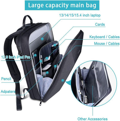 Smatree Laptoprucksack für Apple MacBook Pro 16 Zoll, MacBook Pro 13-15” 2019/2018/2017, leicht Back