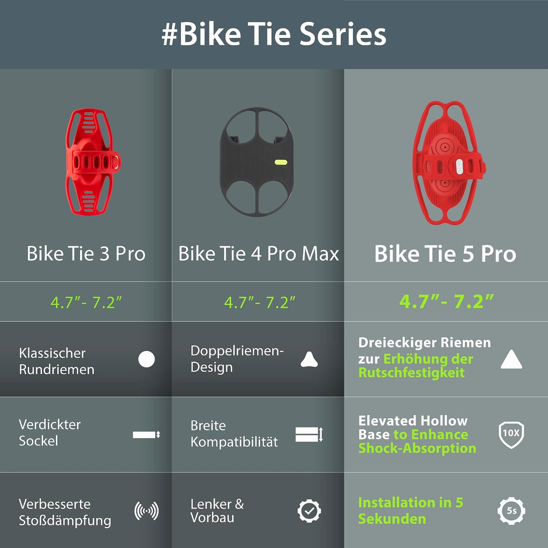 Bone Bike Tie 5 Pro – Handyhalterung Fahrrad Vorbau mit Silicone Stossdämpfung, Silikon Handyhalter
