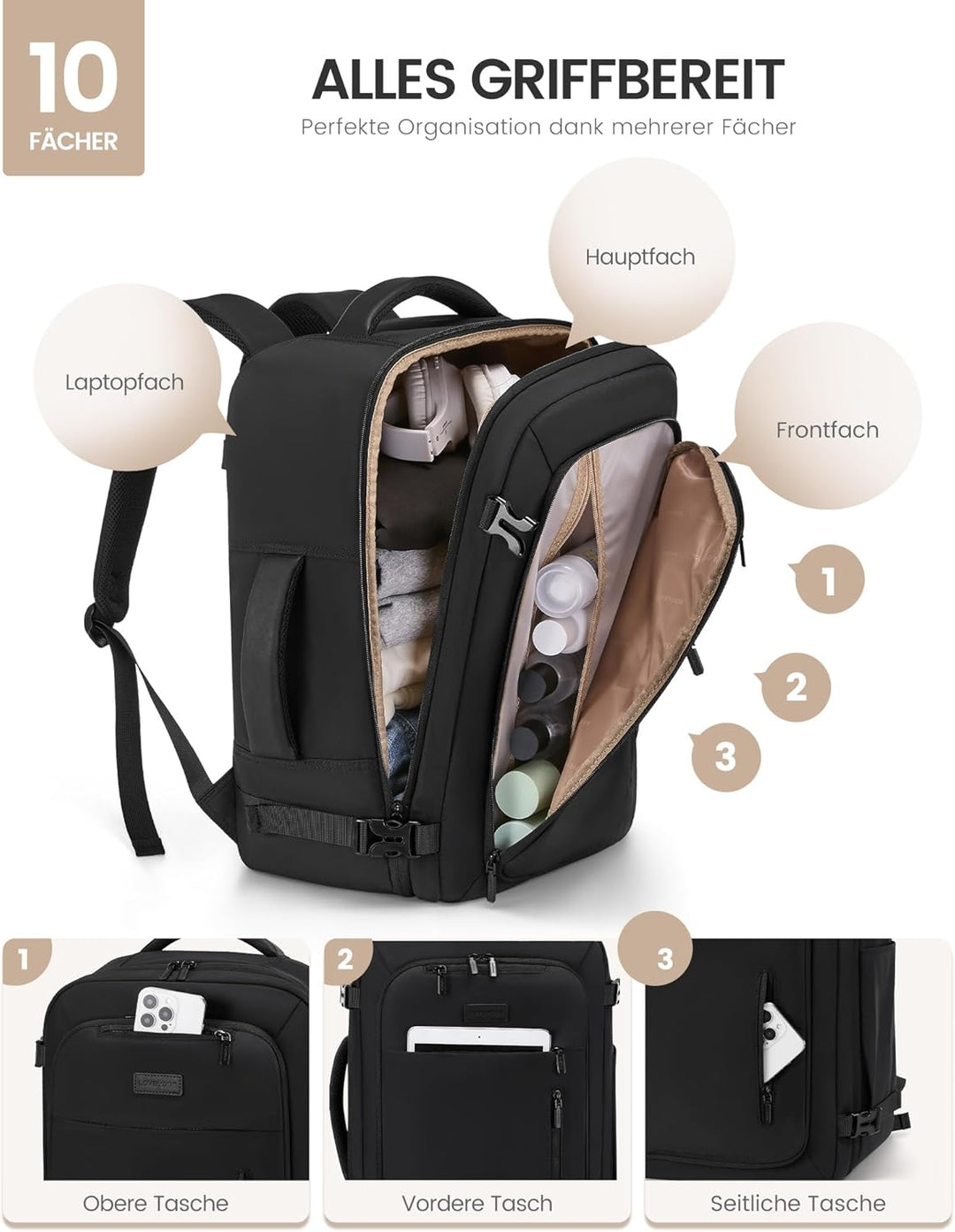 LOVEVOOK Handgepäck Rucksack Flugzeug, Reiserucksack Damen gross, Laptop Travel Backpack Women 18 Zo