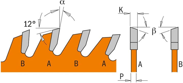 ITK PLUS KREISSÄGEBLATT HM 216X1.8X30 Z=64 ATB+S -5° 273.216.64M